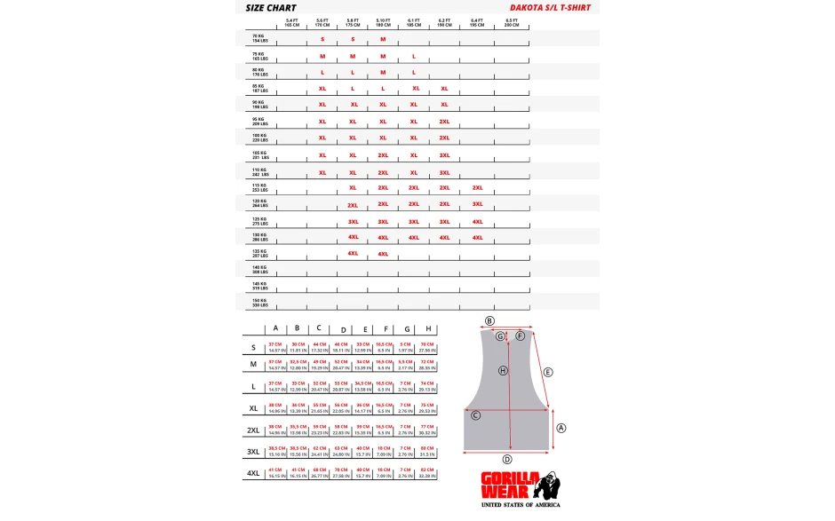 Gorilla Wear Dakota Sleeveless T-Shirt - Schwarz 8 Gorilla Wear Dakota Sleeveless T-Shirt - Schwarz – Bild 6